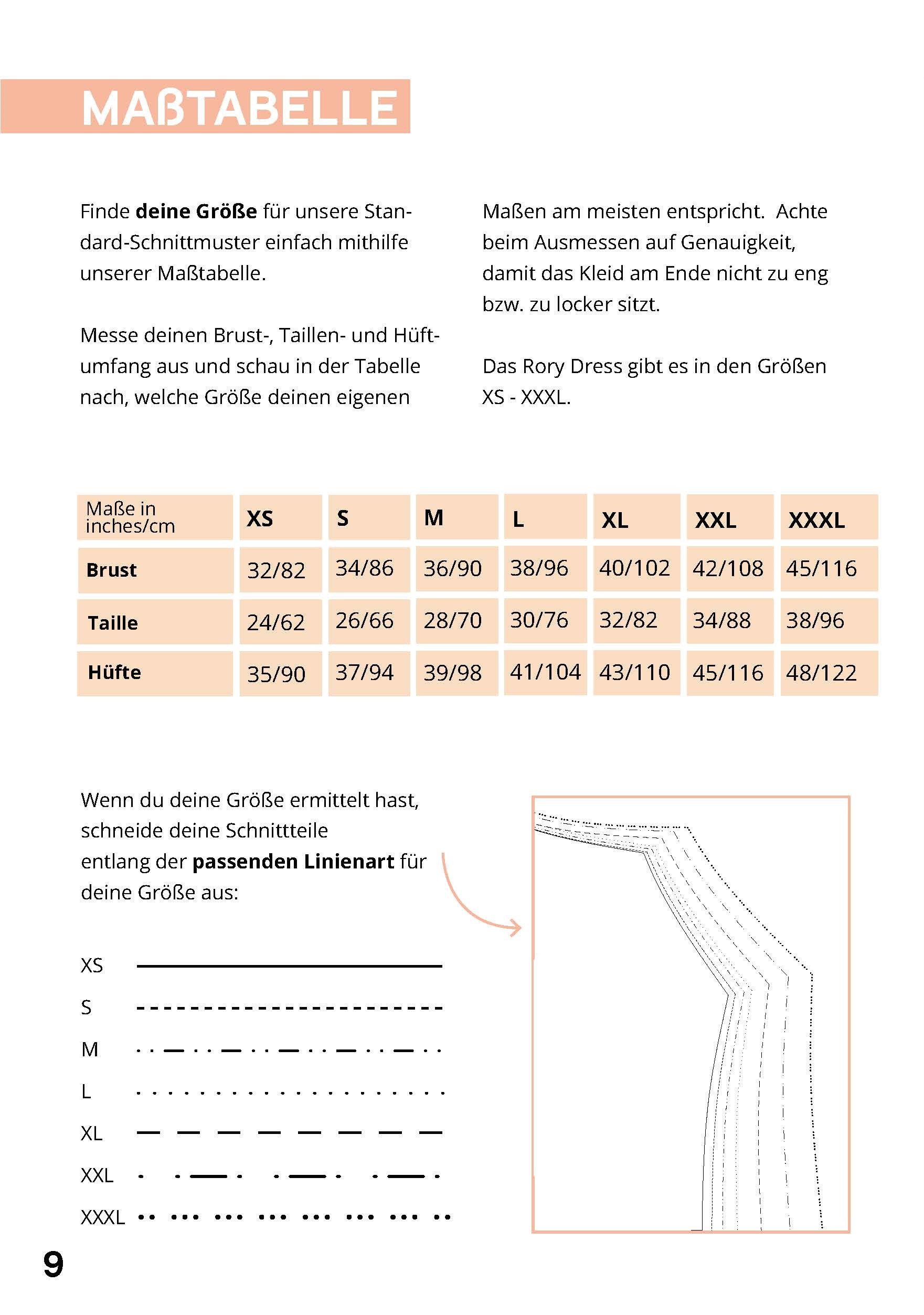 A-Linie Kleid Schnittmuster RORY – Bild 7