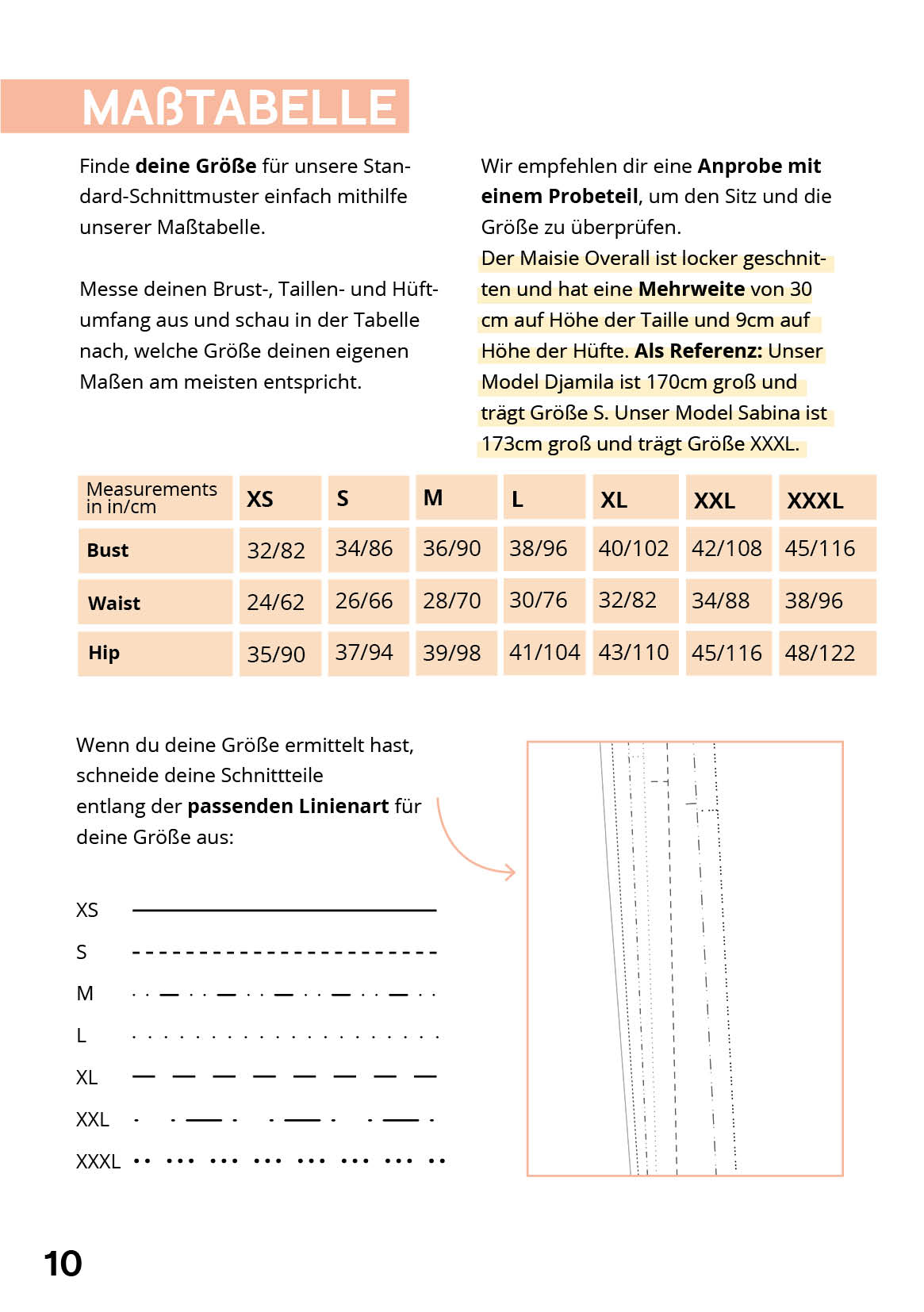 Latzhose Schnittmuster MAISIE – Bild 11
