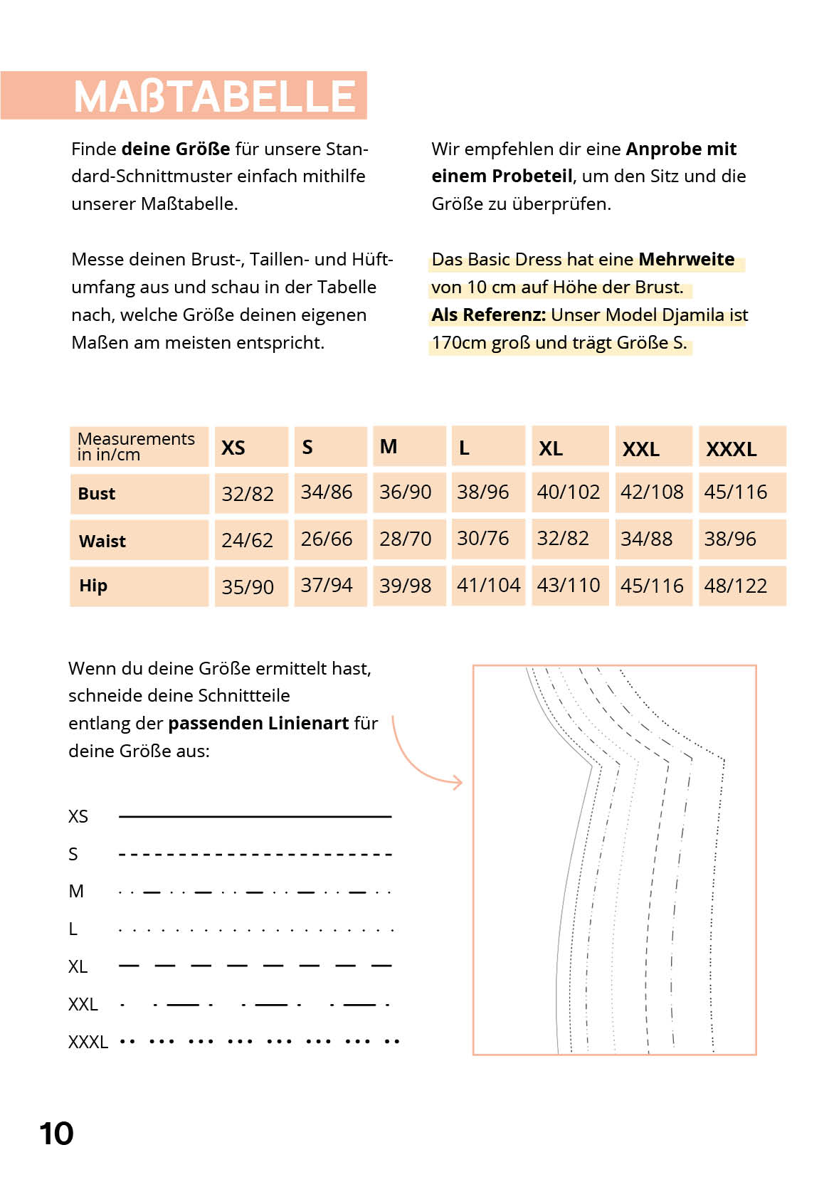 Leinenkleid Schnittmuster AURELIA – Bild 8
