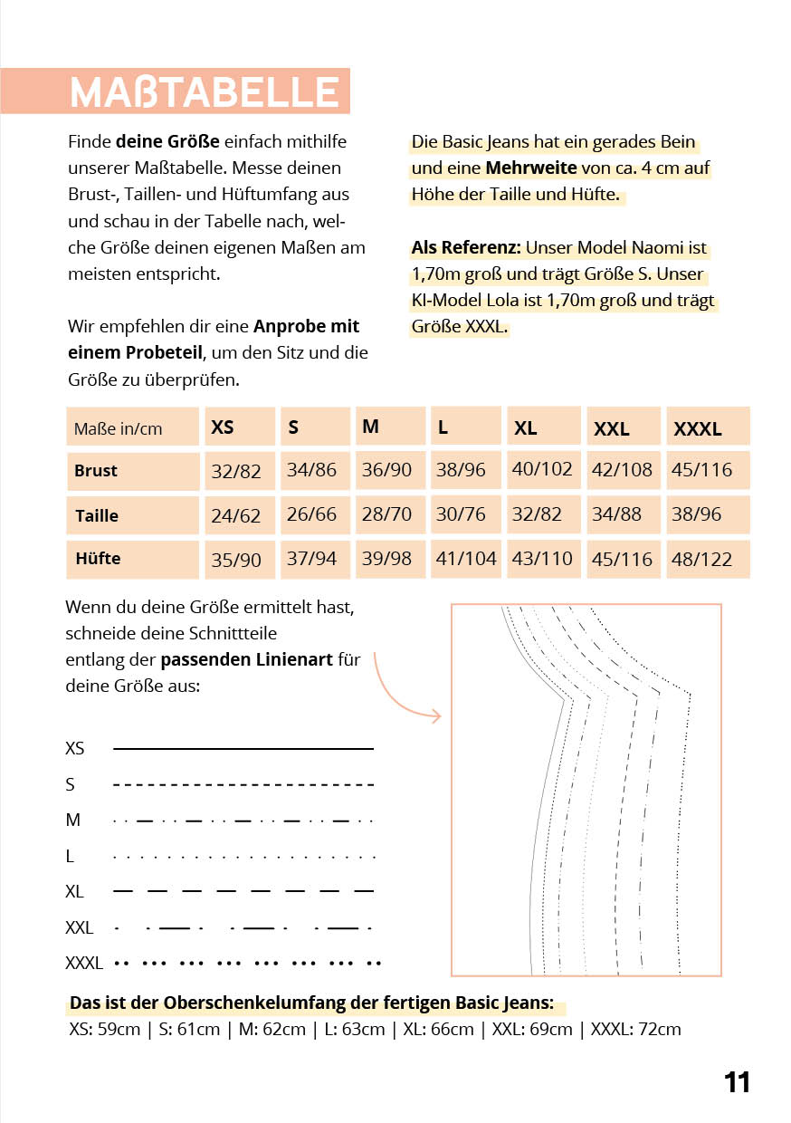 Basic Jeans Schnittmuster – Bild 8